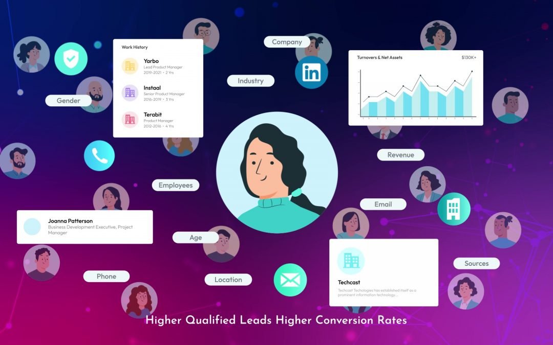 The Benefits of Lead Enrichment to Marketing and Sales