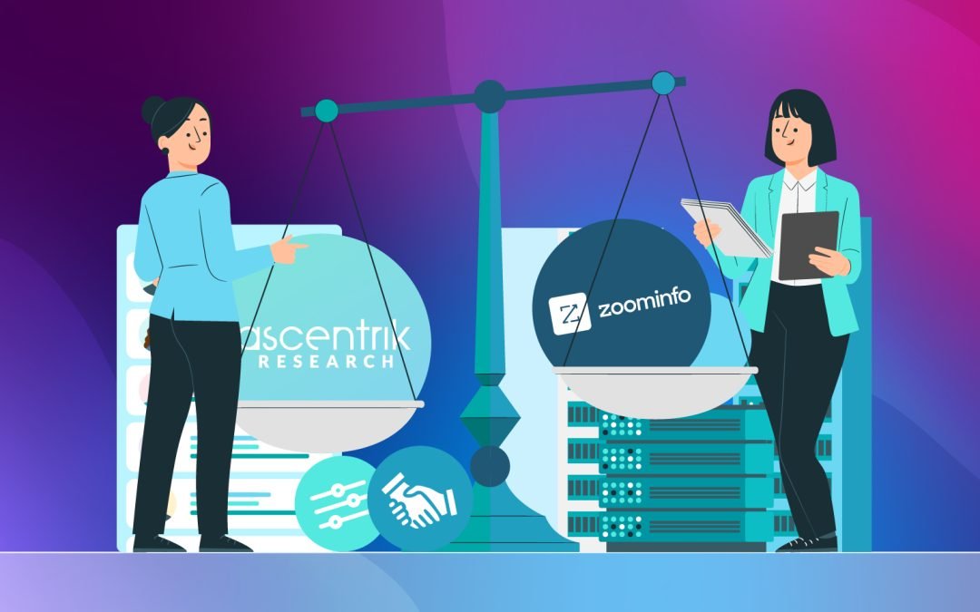 Best Alternatives to Zoominfo and their Pricing